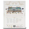 Rococo Deluxe (angol) társasjáték