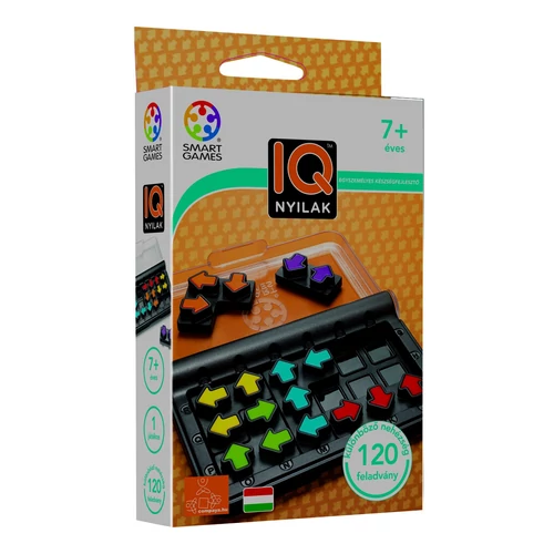iq nyilak