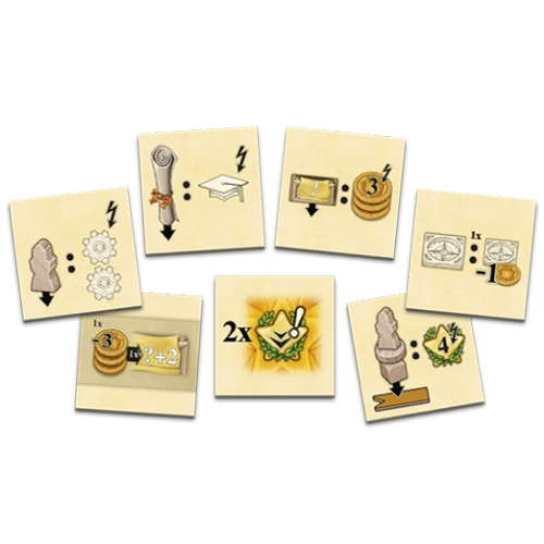 Newton: Extra City Tiles kiegészítő