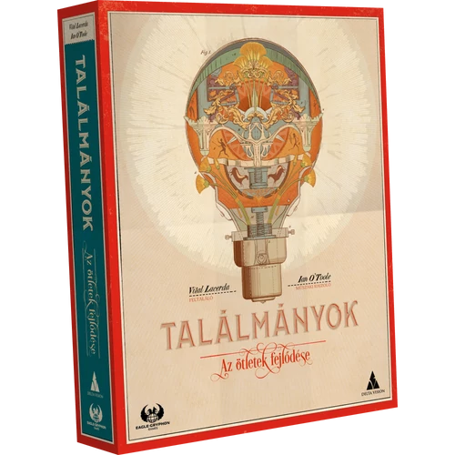 Találmányok - Az ötletek fejlődése