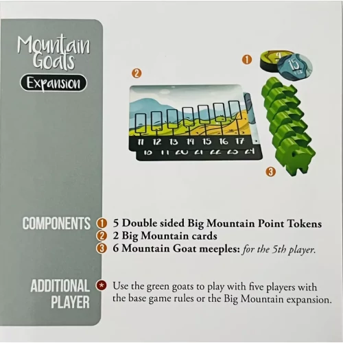 Mountain Goats: Expansion Pack (angol) kiegészítő
