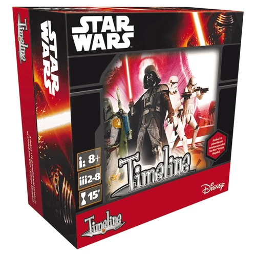 Timeline: Star Wars